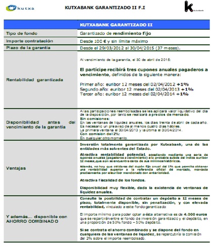 Fondo Kutxa
